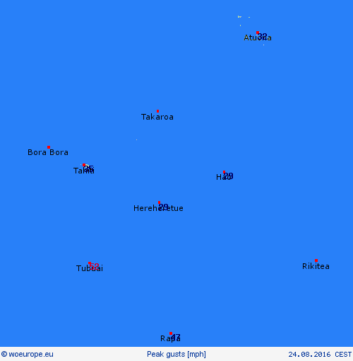 currentgraph Typ=windspitzen 2016-08%02d 24:05 UTC