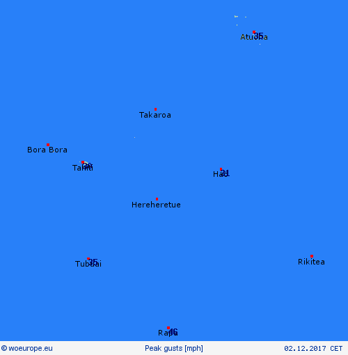 currentgraph Typ=windspitzen 2017-12%02d 02:10 UTC