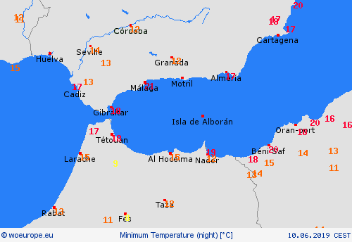 currentgraph Typ=tmin 2019-06%02d 10:10 UTC
