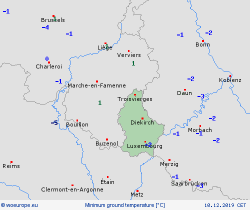 currentgraph Typ=tminboden 2019-12%02d 10:20 UTC