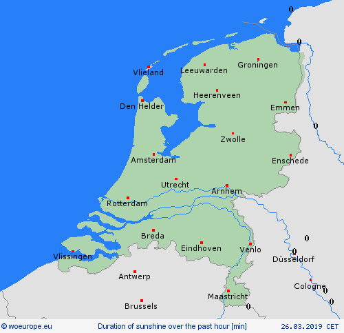 currentgraph Typ=sonnestd 2019-03%02d 26:03 UTC