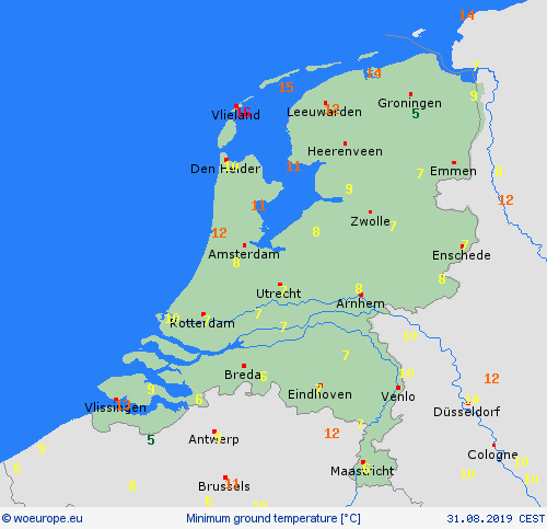 currentgraph Typ=tminboden 2019-08%02d 31:10 UTC