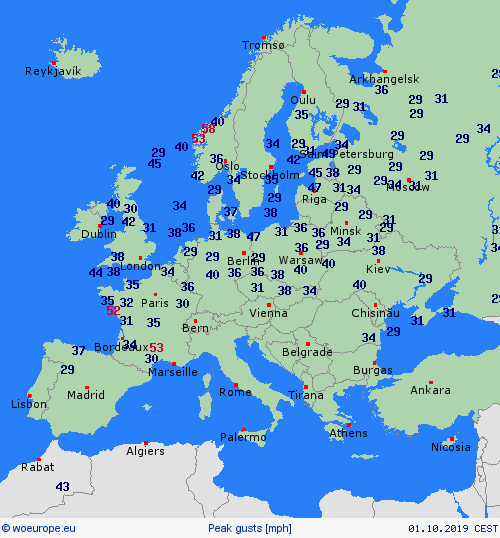 currentgraph Typ=windspitzen 2019-10%02d 01:01 UTC