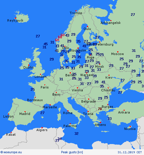 currentgraph Typ=windspitzen 2019-12%02d 31:09 UTC