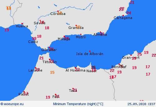 currentgraph Typ=tmin 2020-09%02d 25:05 UTC