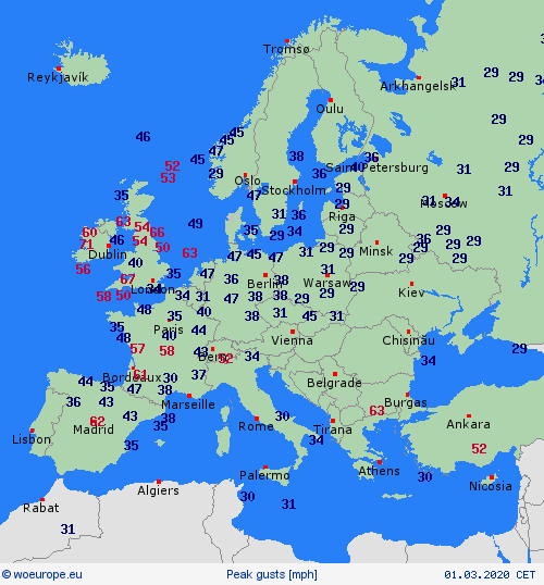 currentgraph Typ=windspitzen 2020-03%02d 01:10 UTC