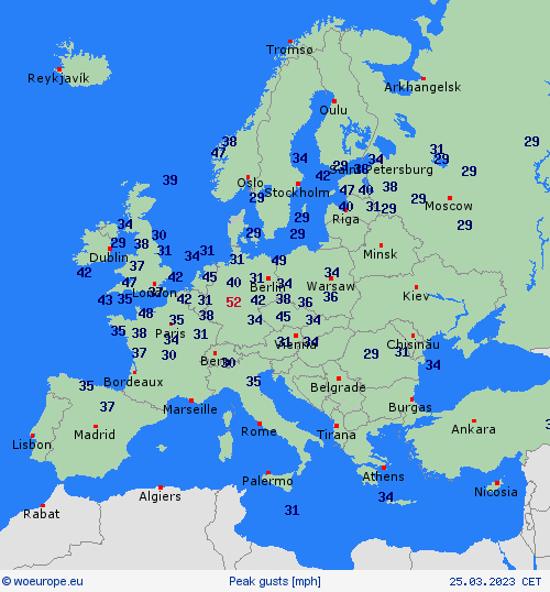 currentgraph Typ=windspitzen 2023-03%02d 25:10 UTC
