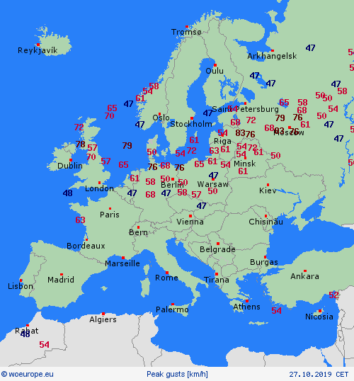 currentgraph Typ=windspitzen 2019-10%02d 27:12 UTC