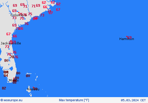 currentgraph Typ=tmax 2024-03%02d 05:10 UTC