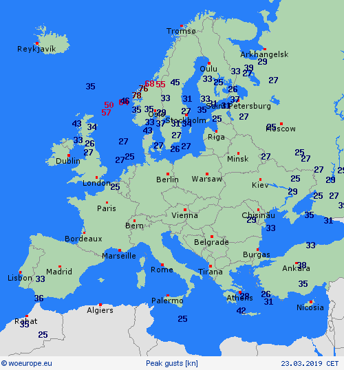 currentgraph Typ=windspitzen 2019-03%02d 23:04 UTC