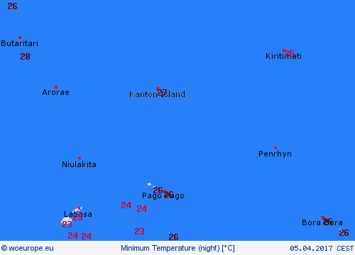 currentgraph Typ=tmin 2017-04%02d 05:08 UTC