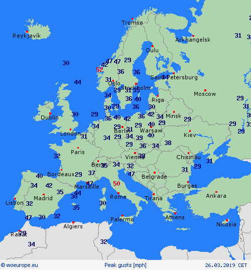 currentgraph Typ=windspitzen 2019-03%02d 26:00 UTC