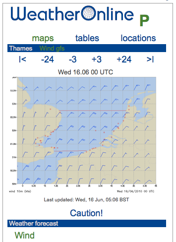 Weatheronline Expert Charts