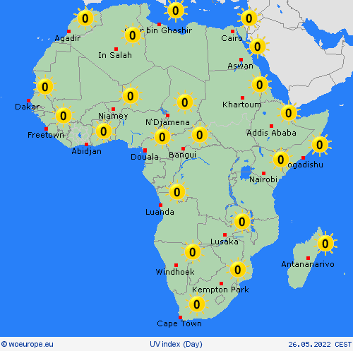 uv index  Africa Forecast maps